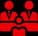 Board of directors
